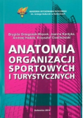 Anatomia organizacji sportowych i turystycznych