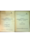 Gorąca przeróbka plastyczna żelaza i stali kuźnictwo/ atlas do części drugiej  1947r