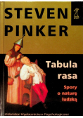 Tabula rasa Spory o naturę ludzką