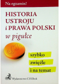Historia ustroju i prawa Polski w pigułce