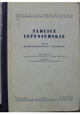 Tablice inżynierskie tom 2