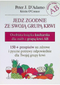 Jedz zgodnie ze swoją grupą krwi. Grupa AB