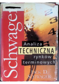 Analiza techniczna rynków terminowych