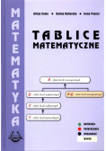 Tablice Matematyczne