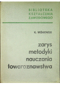 Zarys metodyki nauczania towaroznawstwa