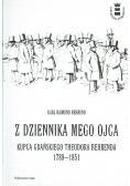 Z dziennika mego ojca