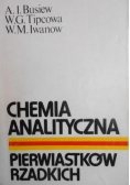 Chemia analityczna pierwiastków rzadkich
