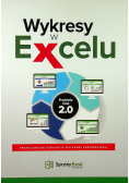 Wykresy w Excelu Przykłady i triki