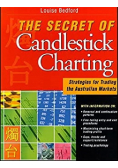 The Secret of Candlestick Charting