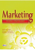 Marketing Teoria i przykłady