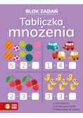 Blok zadań. Tabliczka mnożenia