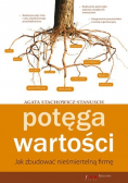 Potęga wartości