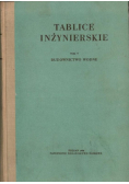 Tablice inżynierskie Tom V Budownictwo wodne
