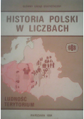 Historia Polski w liczbach
