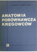 Anatomia porównawcza kręgowców
