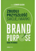 Zbuduj przyszłość swojej marki