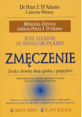 Zmęczenie