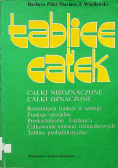 Tablice całek całki nieoznaczone całki oznaczone