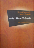 Pamięć Wiedza Wyobraźnia