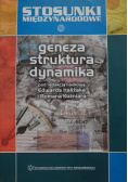 Geneza struktura dynamika
