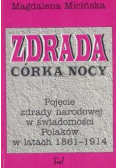 Zdrada Córka nocy