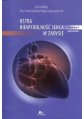 Ostra niewydolność serca w zarysie