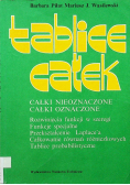 Tablice całek całki nieoznaczone całki oznaczone