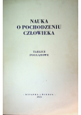 Nauka o Pochodzeniu Człowieka Tablice Poglądowe