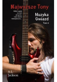 Najwyższe tony