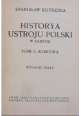 Historya ustroju Polski 1920 r.