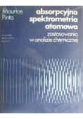 Absorpcyjna spektrometria atomowa