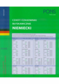 Czasy i czasowniki błyskawicznie niemiecki