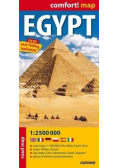 Egypt road map