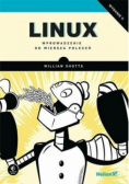 Linux Wprowadzenie do wiersza poleceń