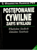 Postępowanie cywilne