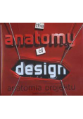 Anatomia projektu