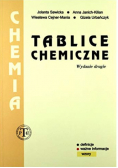 Tablice Chemiczne