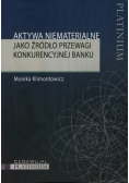 Aktywa niematerialne jako źródło przewagi konkurencyjnej banku