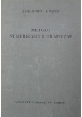 Metody numeryczne i graficzne Część I
