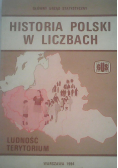 Historia Polski w liczbach