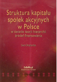 Struktura kapitału spółek akcyjnych w Polsce