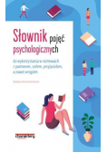 Słownik pojęć psychologicznych do wykorzystania w rozmowach z partnerem szefem przyjacielem a nawet wrogiem