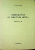 Dzieje Rymu od założenia miasta