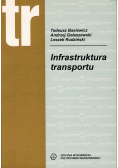 Infrastruktura transportu