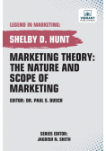Marketing Theory