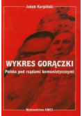 Wykres gorączki. Polska pod rządami komunistycznymi