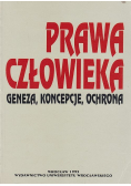 Prawa człowieka geneza koncepcja ochrona