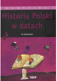Historia Polski w datach do gimnazjum