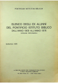Elenco degli ex alunni del pontificio intituto biblico