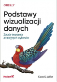 Podstawy wizualizacji danych